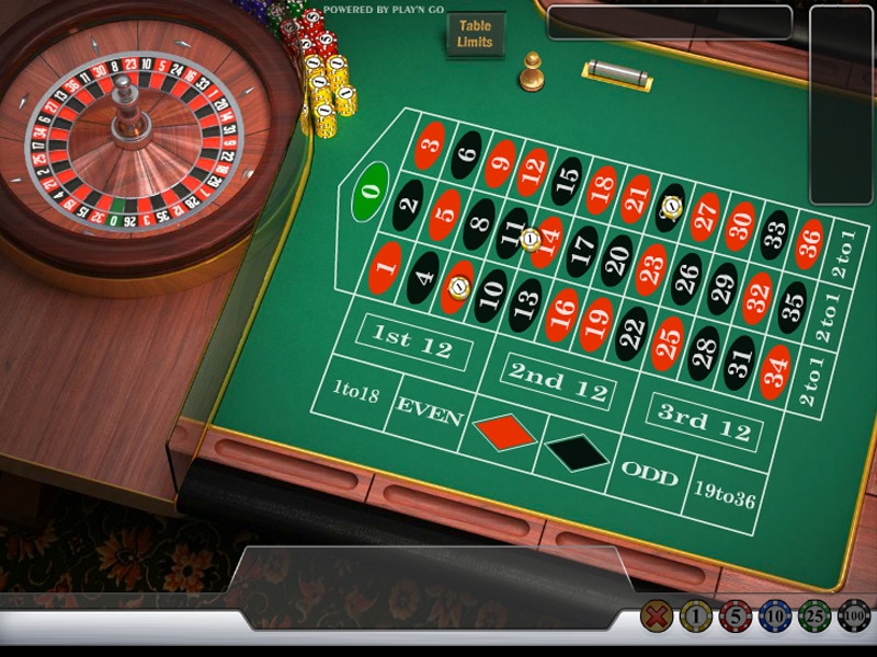 Live Dealer Casino Games: Future of Fun and Fortune